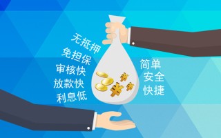 上海无抵押小额信用贷款-上海无抵押快速小额贷款-上海无抵押民间小额借贷